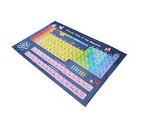 FUNOMOCYA Póster Tabla Periódica Química Elementos Reales Educativo para Aula y Decoración Pared Resistente y Fácil de Entender para Homeschooling y Sala Estudio