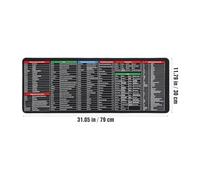 FUOYLOO Alfombrilla de Escritorio Atajos de Teclado Excel en Español, Diseño Antideslizante para Usuarios de Oficina y Entusiastas Informática