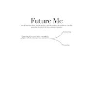 Future Me: A 30-Day Manifestation Planner to Align Your Identity, Actions, and Ambitions