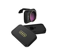 Fututech - Filtro de Lente ND16 para DJI Mini 4K SE Mavic Mini 2 - Protector de Lente Accesorio para Drones Impermeable a Prueba de Arañazos