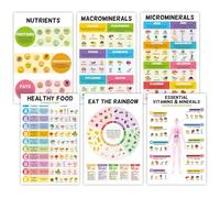 Fuwane 6 pósteres de nutrición de vitaminas y minerales de 11 x 17 pulgadas, póster vertical sin marco, frutas y verduras para cocina, escuela, aula, oficina, decoración de pared