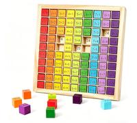 FuYelng Tablas de Multiplicar para Niños Madera, Montessori Tabla de Multiplicación Colorido Juego Tabla Multiplicar, para Juego Educativo Juguete Matemático Preescolar Regalo Cumpleaños