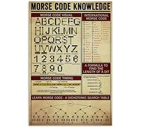FWJZDSP Morse Code Knowledge Metal Tin Sign Código Morse Visual Retro Impresión Póster Escuela Militar Fan Club Café Bar Dormitorio Baño Cocina Hogar Arte Decoración de Pared