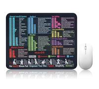 FYting Alfombrilla Ratón Excel,Tapete Rato English,Mouse Pad,Excel Documento de Acceso Directo Almohadilla de Escritorio English para Office de Pc, Trabajo, Juegos, 250 x 300 x 2 mm(MacOS)