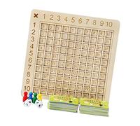 FytStycale Juego de Aritmética Tablero Matemático de Madera Multiplicación División Manipulativo Educativo con Accesorios para Niños Aprendizaje en Ca, Multiplicación