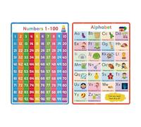Gadpiparty Juego de 2 carteles con números del alfabeto: póster del alfabeto Abc para el diseño del aula | Accesorios para preescolar, guardería, escuela primaria, guardería y educación en el hogar