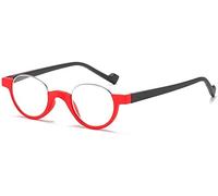 Gafas De Lectura Anti-Luz Azul Para Bloquear La Fatiga, Monturas Retro, Presbicia Neutra, Hipermetropía, Gafas Con Dioptría De 1,00 A 3,00,Rojo,+2.00