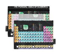 GAIREG Periodic Table of Elements - Estuche para lápices con 3 agujeros, con ojales, 2 unidades