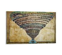 GAJUYL Póster de pintura famosa de Sandro Botticelli El mapa del infierno, Dante La Divina Comedia (1485), póster artístico impreso en lienzo, pintura para decoración del hogar; marco; 12 x 18