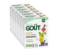 Galletas con forma y color de buena gota 80g