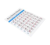 GALPADA Póster de Acordes para Eléctrico Grande Guía Práctica de Digitación para Principiantes Material Duradero y Diseño para Estudiantes y Aprendizaje Aula