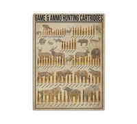 Game Ammo Hunting Knowledge Poster Metal Tin Sign Art Placa de pared Decoración Vintage Retro Sign Pintura de hierro Letrero de aluminio para decoración del hogar Bar Tienda Hombres Cueva al aire libr