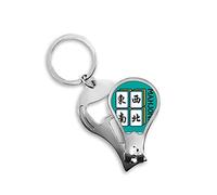 Game Orientation North South East West - Cortadora de uñas (cortadora), diseño de tijera