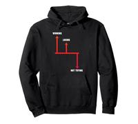Ganar, Perder, No Intentarlo. Gráfico De Motivación Sudadera con Capucha