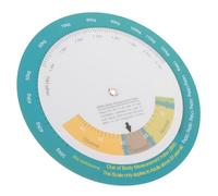 GANAZONO Tabla Índice IMC Masculino y Femenino Giratoria Colgante de Pared, Herramienta Rápida de Medición Peso y Altura, Gráfico de Índice de Masa Corporal para Fitness en Hogar y Gimnasio