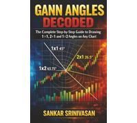Gann Angles Decoded: The Complete Step-by-Step Guide to Drawing 1×1, 2×1 and 1×2 Angles on Any Chart (Gann Series)