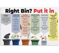 Garbage Sorting Made Easy Poster Green Living Wall-Art for Bedroom