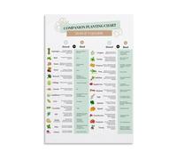 Gardening Guide Poster Vegetable Planting Chart and Seed Starter Tips Canvas Art Print for Farmhouse Kitchen Living Room Wall Decor(Unframed,12X18inch(30X45cm))