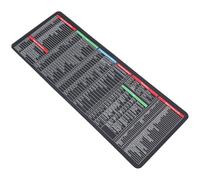 Garneck Alfombrilla de Ratón Multifuncional Tamaño 300x800x3mm Adecuada para Oficina y Uso General Base Antideslizante de Goma y Tela con Atajos de Teclado para Hoja de Cálculo