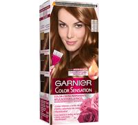 ¡15% DTO! Color Sensation Tinte