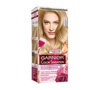 ¡18% DTO! Color Sensation Tinte
