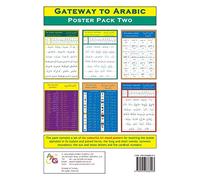 Gateway to Arabic Poster Pack Two