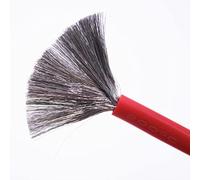 GatherTOOL 10 Metros de Alambre de Silicona Suave 1 6AWG 17 18 20 22 24/26 AWG Cable Resistente al Calor 200 ° de 200 ° -60 ° (Color : Blue, Specification : 18 AWG)