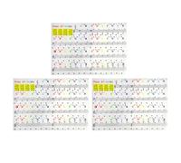 GATHINESS Pegatinas para Teclado de Piano de Pvc, 3 Piezas Fáciles de Instalar para Principiantes que Desarrollan Hábitos de Práctica Musical