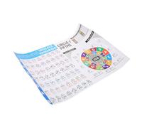 Gatuida Póster de Acordes de Ukulele para Principiantes Gráfico de Teoría Musical Cartel Grande y Portátil para Práctica y Aprendizaje Fácil