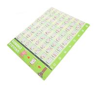 Gatuida Poster de Aprendizaje de Ukelele con Pegatinas de Guía Didáctica para Principiantes Cartel de Teoría Musical y de Cuerdas para Pared Herramienta para Estudiantes y Profesores