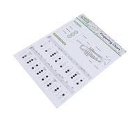 Gatuida Tabla De Acordes De Trompeta Grande, Póster Guía De Digitación En Colores Surtidos, Material Resistente Para Principiantes, Referencia Práctica Para Estudio y Práctica En Casa