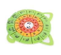 Gatuida Tarjetas Rítmicas Musicales con Rueda de Herramienta para Enseñanza de Piano Aprendizaje de Notas y Teoría Musical para Principiantes