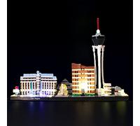 GEAMENT Kit de luz LED por Las Vegas de Architecture - Compatible con Lego 21047 (Juego Modelo no Incluido)