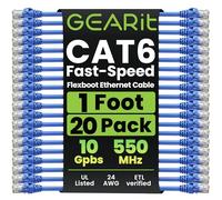 GearIT, Cable 15 pies, Multicolor (15cat6e-multi-2pk) Multicolor 25 '