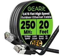 GearIT Cable Ethernet plano Cat 6 para exteriores (20 pies, negro), cubierta LLDPE con clasificación de entierro directo, para interiores, Cat6, blindado, FTP, 10 Gbps, red de computadora para juegos,