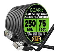 GearIT Cable Ethernet plano Cat 6 para exteriores (75 pies, negro), cubierta LLDPE con clasificación de entierro directo, para interiores, Cat6, blindado, FTP, 10 Gbps, red de computadora para juegos,