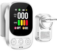 Gedsffati Detector de Gas y Monóxido de Carbono con Enchufe para Hogar, Alarma de CO para Casa, Detector de Gas Combustible para Gas Natural LPG Metano Propano Butano, Blanco, HD08-G-B