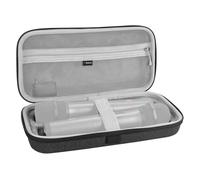 Geekria for Creators Estuche para micrófono inalámbrico,Estuche rígido para Transporte de Dos micrófonos,Bolsa Protectora de Viaje con Receptor,Compatible con JBL,Bietrun SY-WXM-2,WXM19(Gris Oscuro)