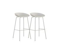 GEESEHOME Pack 2 taburetes Polipropileno Color Blanco con Patas metálicas
