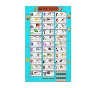 Ge'ez Script Alphabet Poster, Complete Tigrinya Fidel Chart with English Pronunciation, Educational Wall Art for Eritrea Ethiopia Language Learners(Framed,08x12inch(20x30cm))