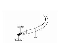 CABLE ALIMENTACION GEMBIRD SCHUKO C13 1M