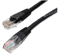 Gembird PP12-0.5M/BK - Cable de Red (0,5 m)