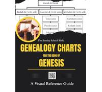 Genealogy Charts for the Book of Genesis: A Visual Reference Guide