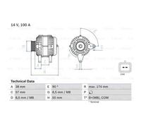 Generador Bosch Alternador 110A 14V Para Dacia Logan LS Duster Kasten KS