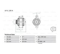 Generador Bosch Alternador 120A 14V Para Mercedes-Benz Sprinter 3-T Bus