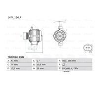 Generador BOSCH Alternador 150A 14V Para Peugeot Boxer Kasten Fiat Ducato Bus