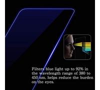 Genérico 2 Piezas Filtro Luz Azul Protector de Pantalla, compatible con BenQ BL2490 23.8" Monitor, Screen Protector Película Protectora (Not Cristal Templado)