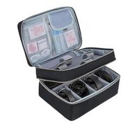 Genérico Adult Toy Storage - Privacy Organizer for Women | Lockable Prop Case with Secure Design, Bedroom Closet Accessory, Under Bed Drawer Solution, Travel Dorm Bathroom Hotel Companion