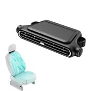 Genérico Car Fan for Driver and Passenger's Seat,Car Seat Fans for Backseat Kids Baby Rear Facing,with 3 Adjustable Wind Speeds,Portable Usb Headrest Cooling Fan for Vehicle Jeep Van RV Truck (Black)