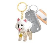 Genérico Dog Hair Collector Keychain - Portable Pet Storage | Aluminum Alloy Container with Secure Screw Lid, Compact Memorial Holder Accessory, Travel Friendly Charm for Dog Lovers